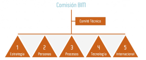 comision1-604x249